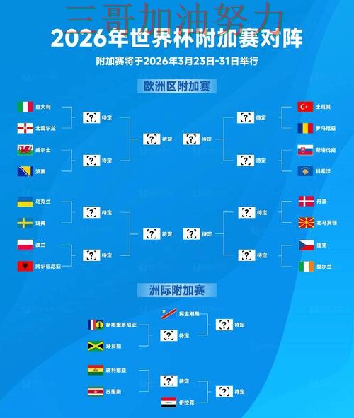 世界杯竞猜是否值得用如何选?结合实测对比一次讲透(FIFA World Cup 2026) 世界杯竞猜是否值得用如何选?结合实测对比一次讲透(FIFA World Cup 2026)