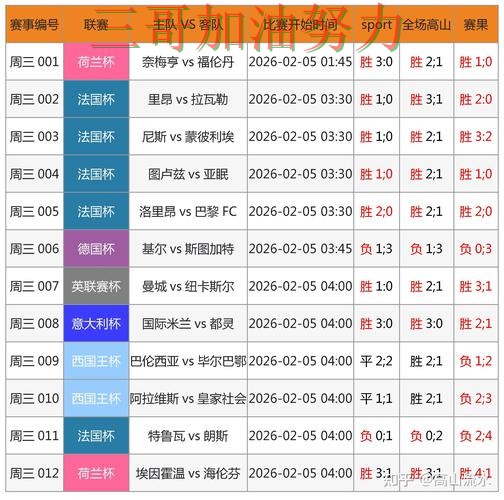 世界杯竞猜数据分析告诉你：平台可靠吗的正确方式（世界杯数据）