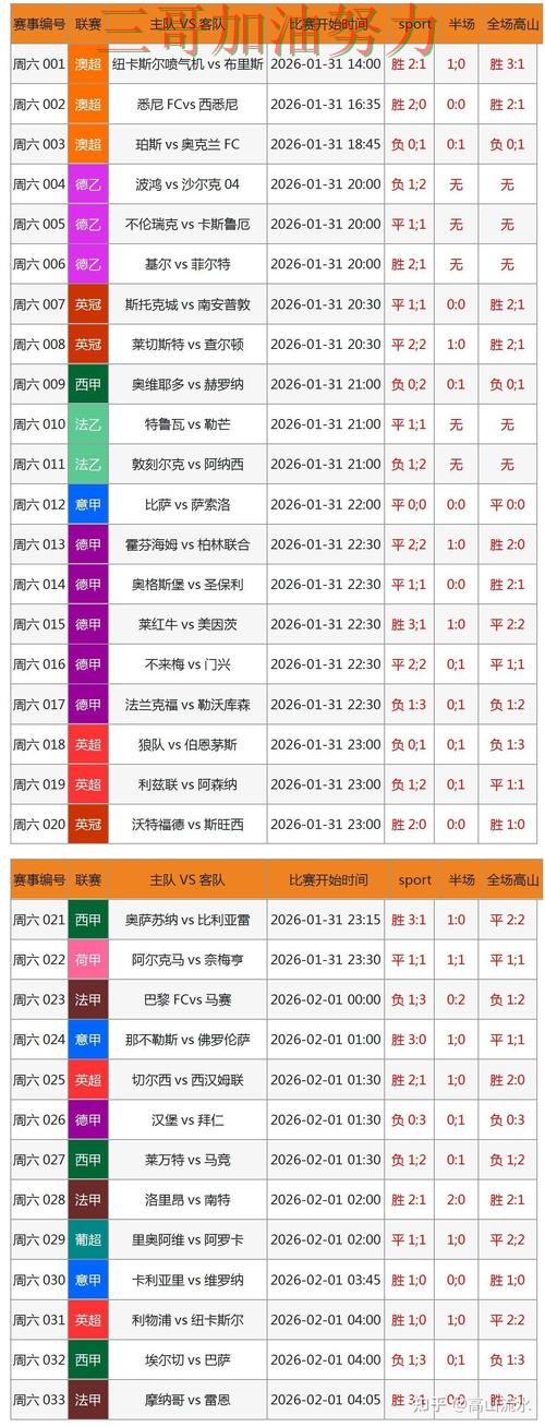 世界杯投注网站大全最新盘点实录：怎么选真实情况曝光（世界杯直播）