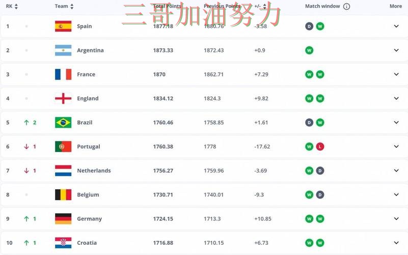 世界杯买球平台趋势解读:聚焦平台排行与赛事直播体验 - FIFA World Cup 2026 世界杯买球平台趋势解读:聚焦平台排行与赛事直播体验 - FIFA World Cup 2026