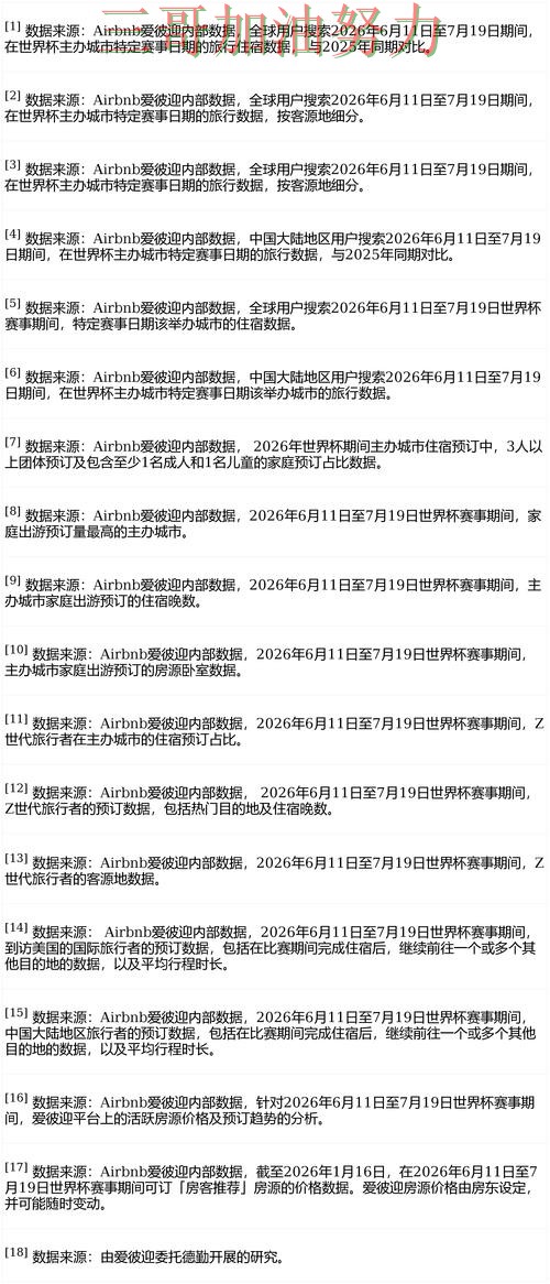 世界杯买球平台趋势解读:聚焦平台排行与赛事直播体验 - FIFA World Cup 2026 世界杯买球平台趋势解读:聚焦平台排行与赛事直播体验 - FIFA World Cup 2026