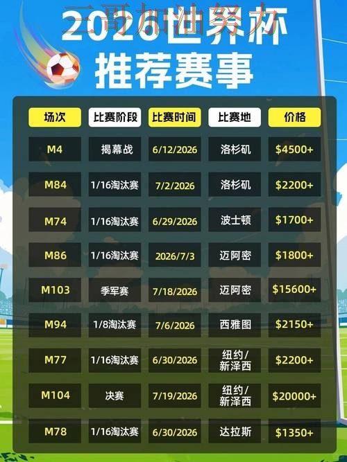 世界杯投注平台合集实战拆解合集：覆盖访问方式+直播与入口方式 - 2026世界杯